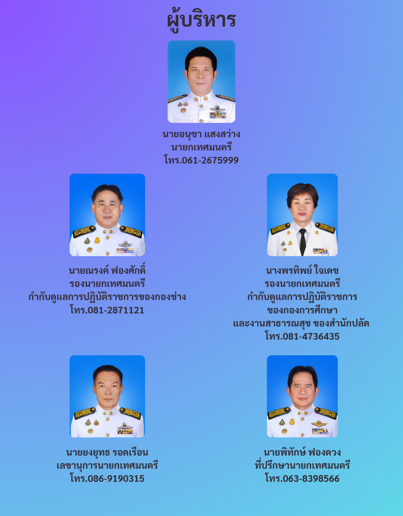 นายอนุชา แสงว่าง นายกเทศมนตรี โทร.061-.png (1.65 MB)