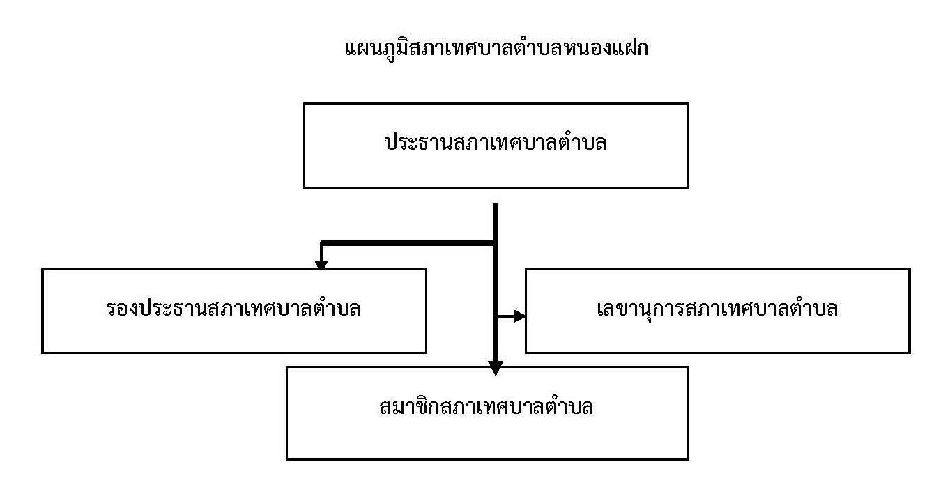 ร่าง.jpg (70 KB)