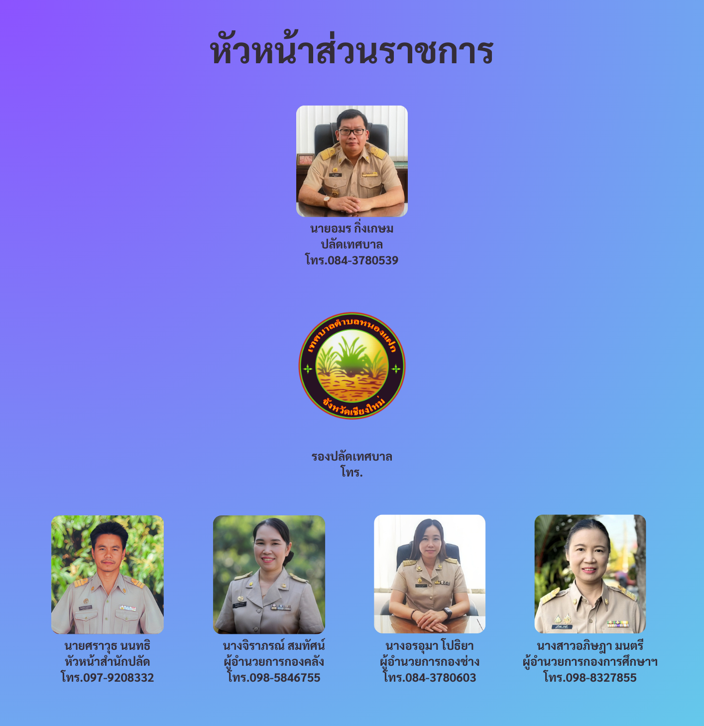 หัวหน้าส่วน 69.png (1.41 MB)
